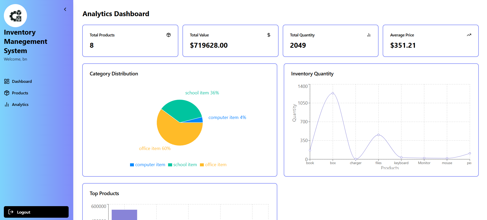Inventory Management System